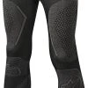 Alpinestars Ride Tech Winter Pants -taylormade shop alpinestars underwear wride pnt scaled