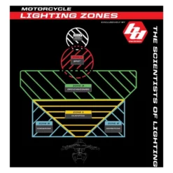 Baja Designs S2 Sport Universal Lighting Kit -taylormade shop baja designs s2 sport universal lighting kit 2