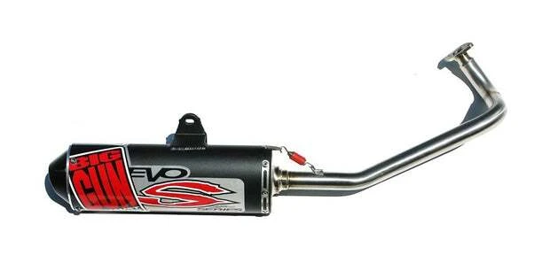 Big-gun Big Gun EVO S Full System Exhaust Honda Ruckus 2003-2022 3 Big-gun Big Gun EVO S Full System Exhaust Honda Ruckus 2003-2022
