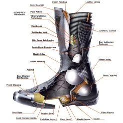 Daytona Boots Daytona Road Star GTX Boots -taylormade shop daytona road star gtx boots 5