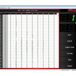 Dynojet Power Commander V Ducati 899 Panigale 2014 [Open Box]
