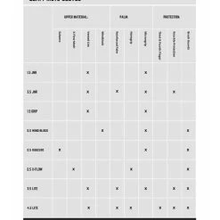 Leatt Moto 3.5 Lite Gloves -taylormade shop leatt moto35 lite gloves 6