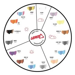 Leatt Velocity 5.5 SNX Goggles -taylormade shop leatt velocity55 snx goggles 2