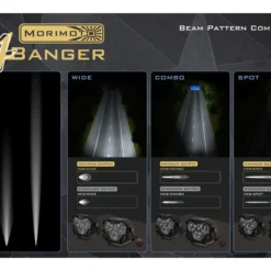 Morimoto 4Banger NCS LED Pods 24 Morimoto 4Banger NCS LED Pods -taylormade shop morimoto4 banger ncsled pods 33