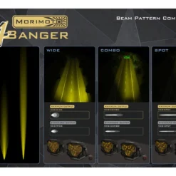 Morimoto 4Banger NCS LED Pods 28 Morimoto 4Banger NCS LED Pods -taylormade shop morimoto4 banger ncsled pods 37