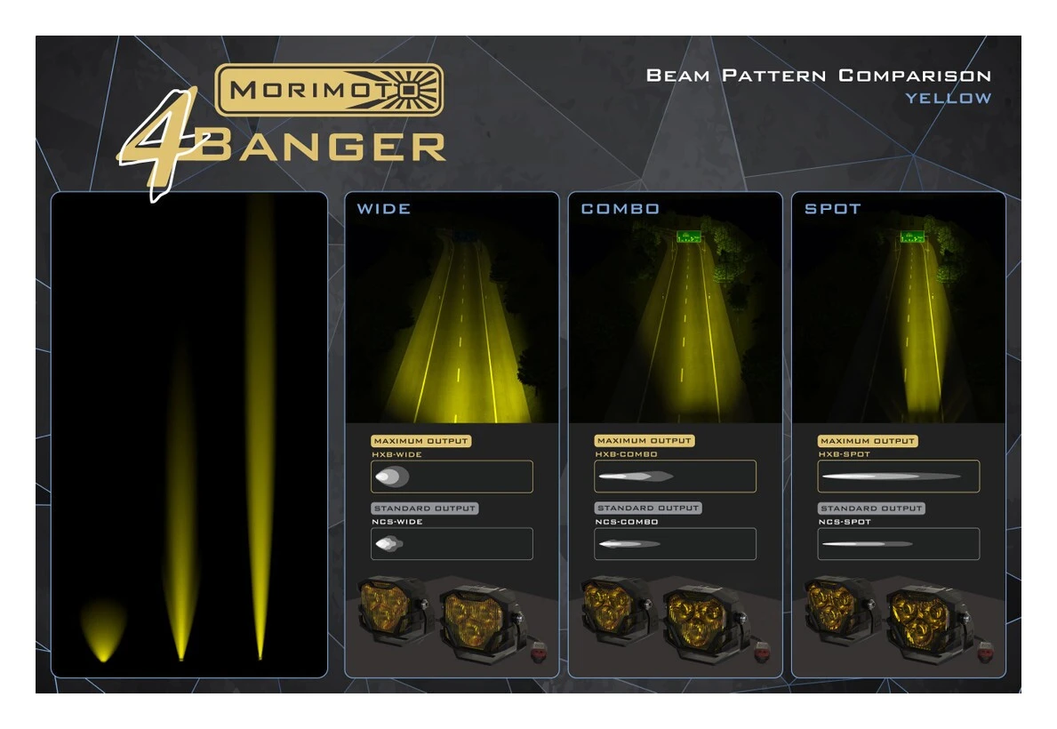 Morimoto 4Banger NCS LED Pods 15 Morimoto 4Banger NCS LED Pods - Image 13