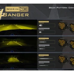 Morimoto 4Banger NCS LED Pods 29 Morimoto 4Banger NCS LED Pods -taylormade shop morimoto4 banger ncsled pods 38