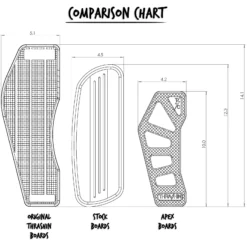 Thrashin Supply Co. Thrashin Supply Co Apex Floorboards For Harley 15 Thrashin Supply Co. Thrashin Supply Co Apex Floorboards For Harley -taylormade shop thrashin supply co apex floorboards for harley 2